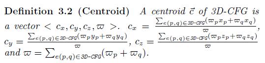 centroid